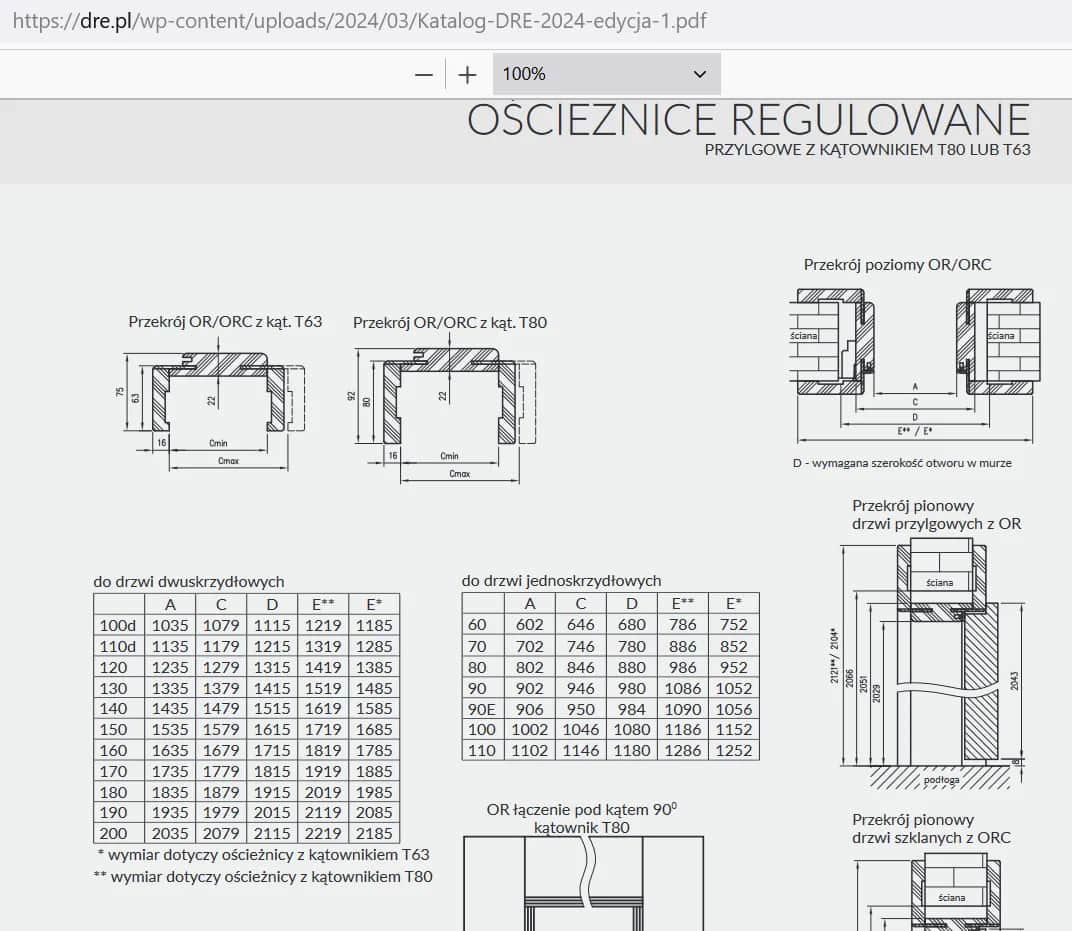 Jakie otwory pod drzwi? Oto wymiary, które musisz znać